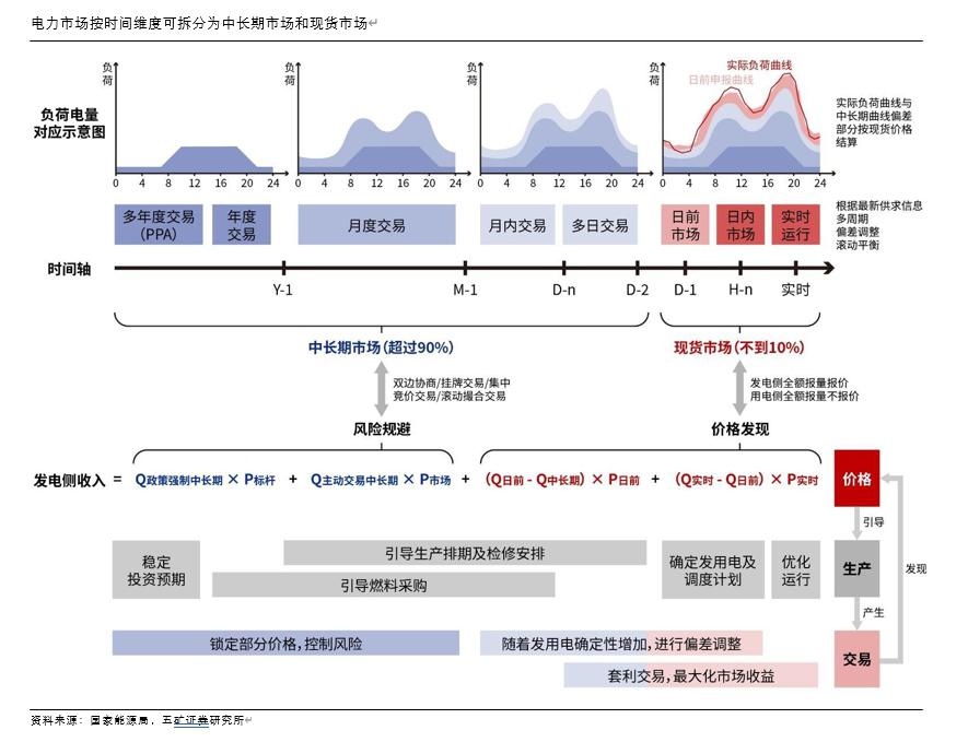 时间维度股权调整(时间维度股权调整方法)咸阳市 时间维度股权调整(时间维度股权调整方法)咸阳市