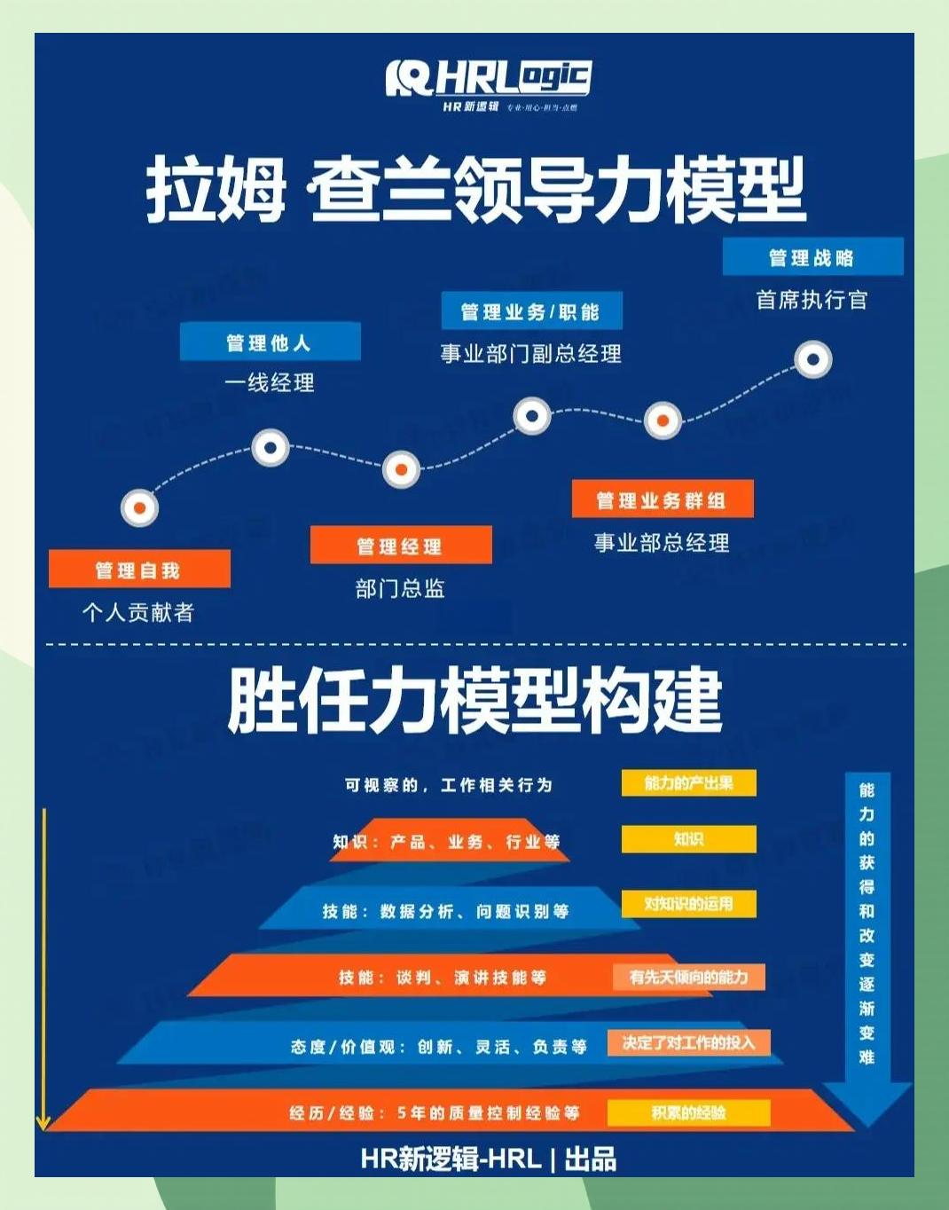 激励对象筛选模型(激励对象筛选模型是什么)咸阳市