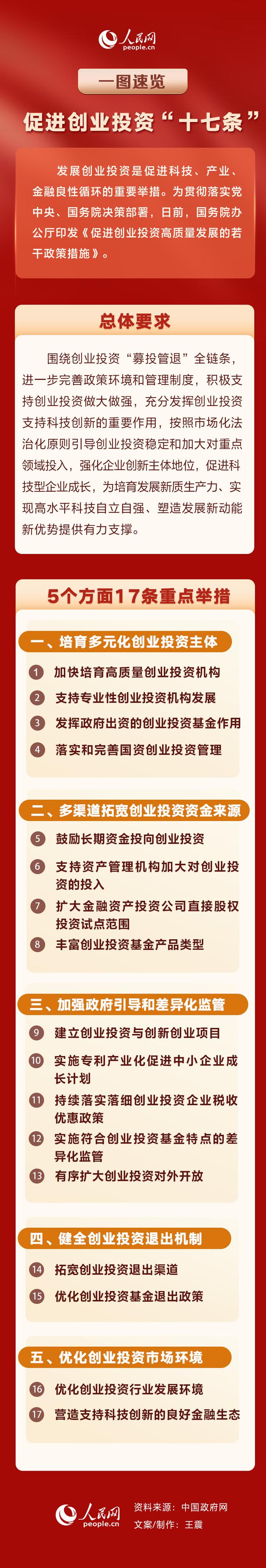产业扶持政策解读(产业扶持政策有哪些)咸阳市